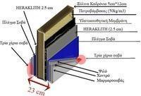 Προκατασκευασμές Οικίες